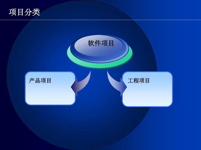 Skyline軟件二次開發(fā)詳解 基于TerraExplorer API的應(yīng)用開發(fā)實(shí)踐