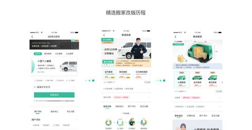 設(shè)計沉思錄 服務(wù)設(shè)計思維的全面打開方式